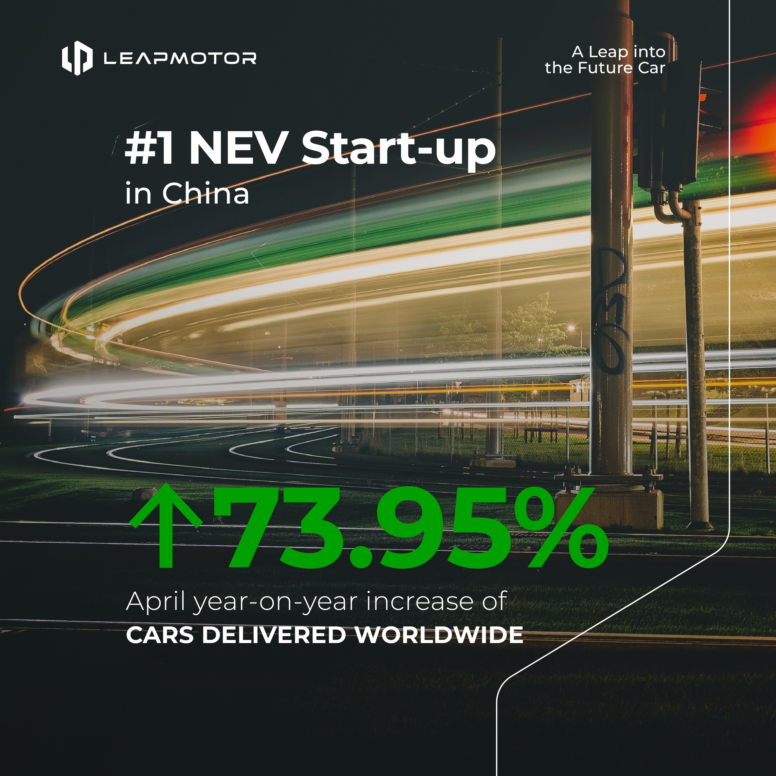 Leapmotor Indonesia Facebook ad: Leapmotor represents progress in motion.