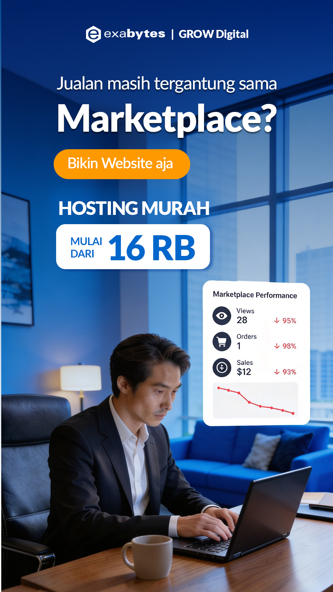 Exabytes Indonesia Facebook ad from Jul 1, 2026
