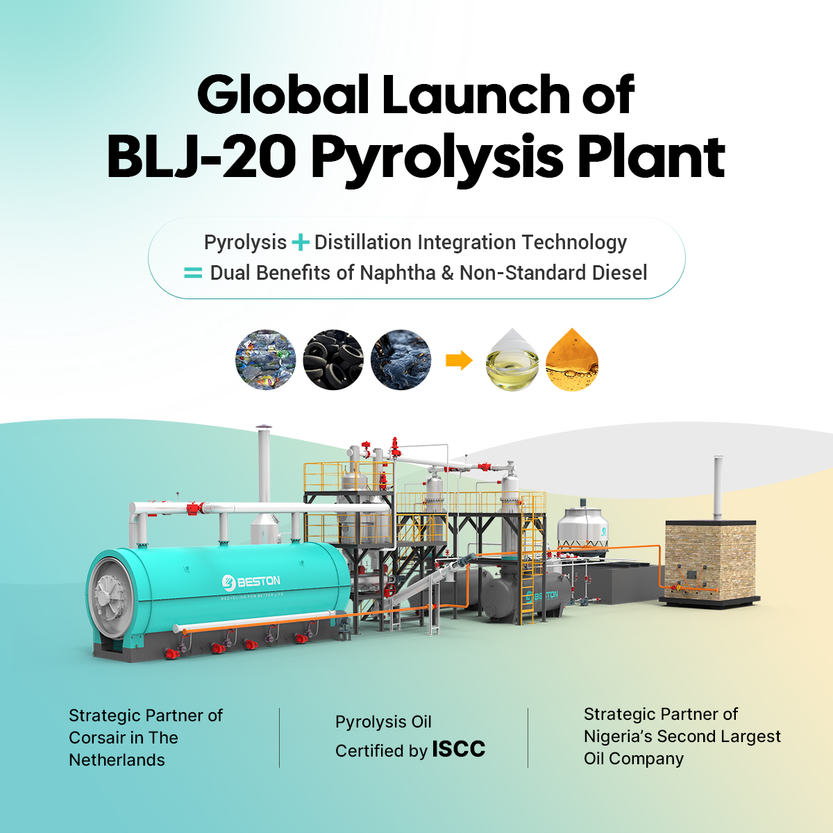 BESTON GROUP Facebook ad: Global Launch of the BLJ-20 Pyrolysis Plant!