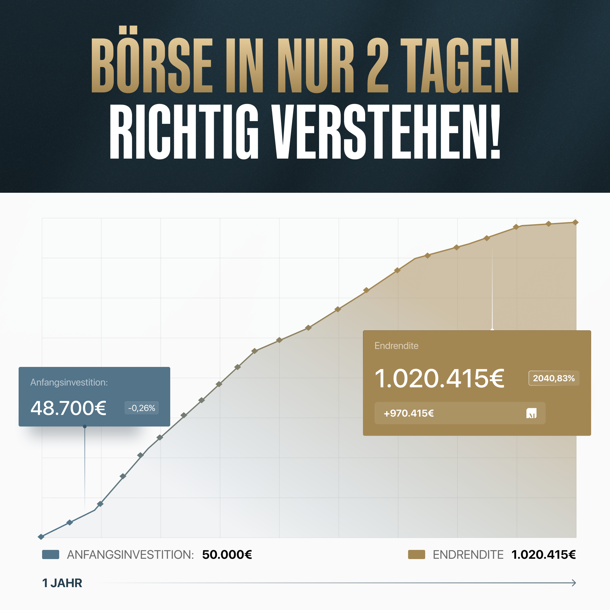 Mario Lüddemann Facebook ad