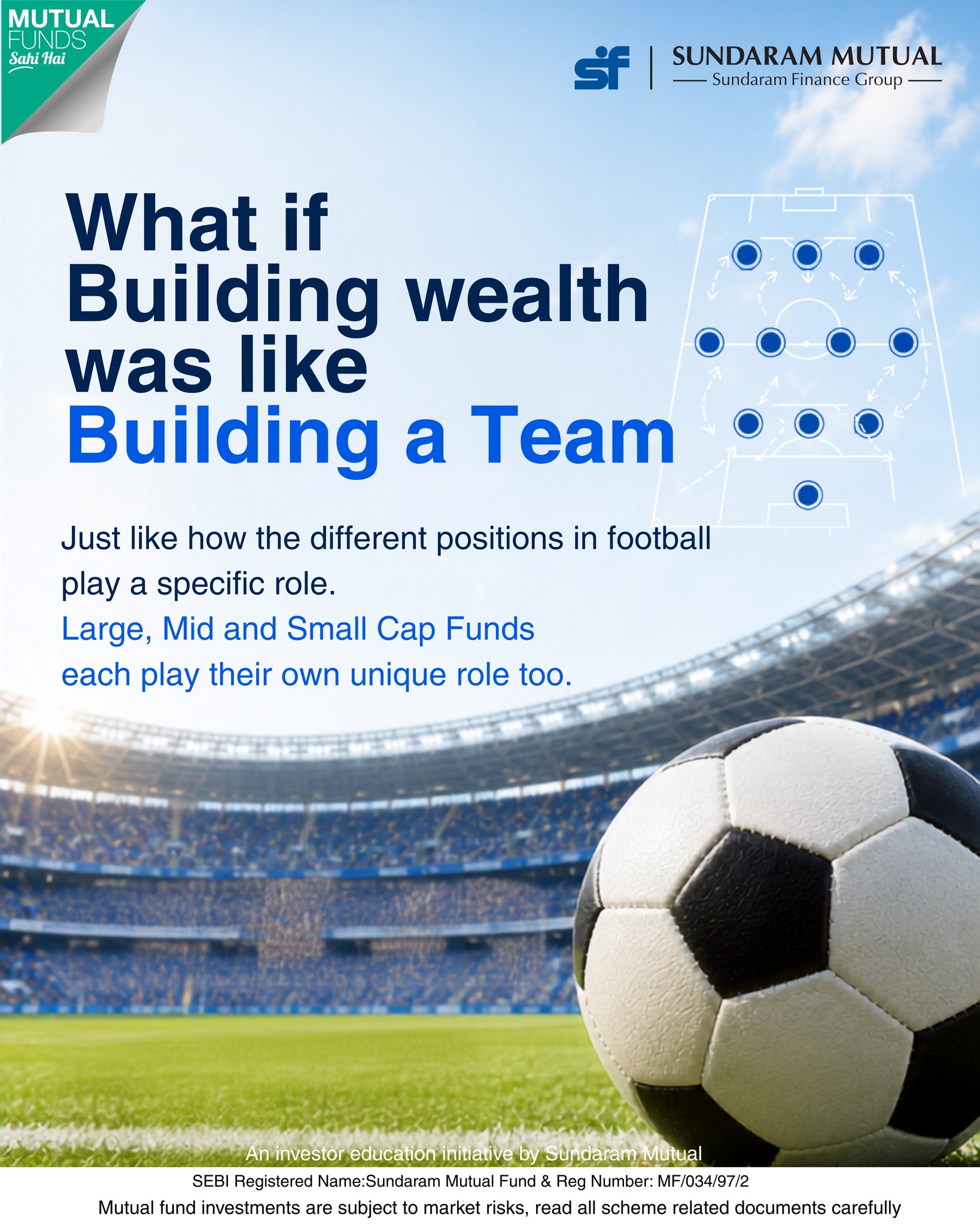 Sundaram Mutual Facebook ad
