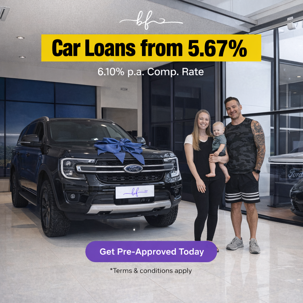 Braid Finance Facebook ad