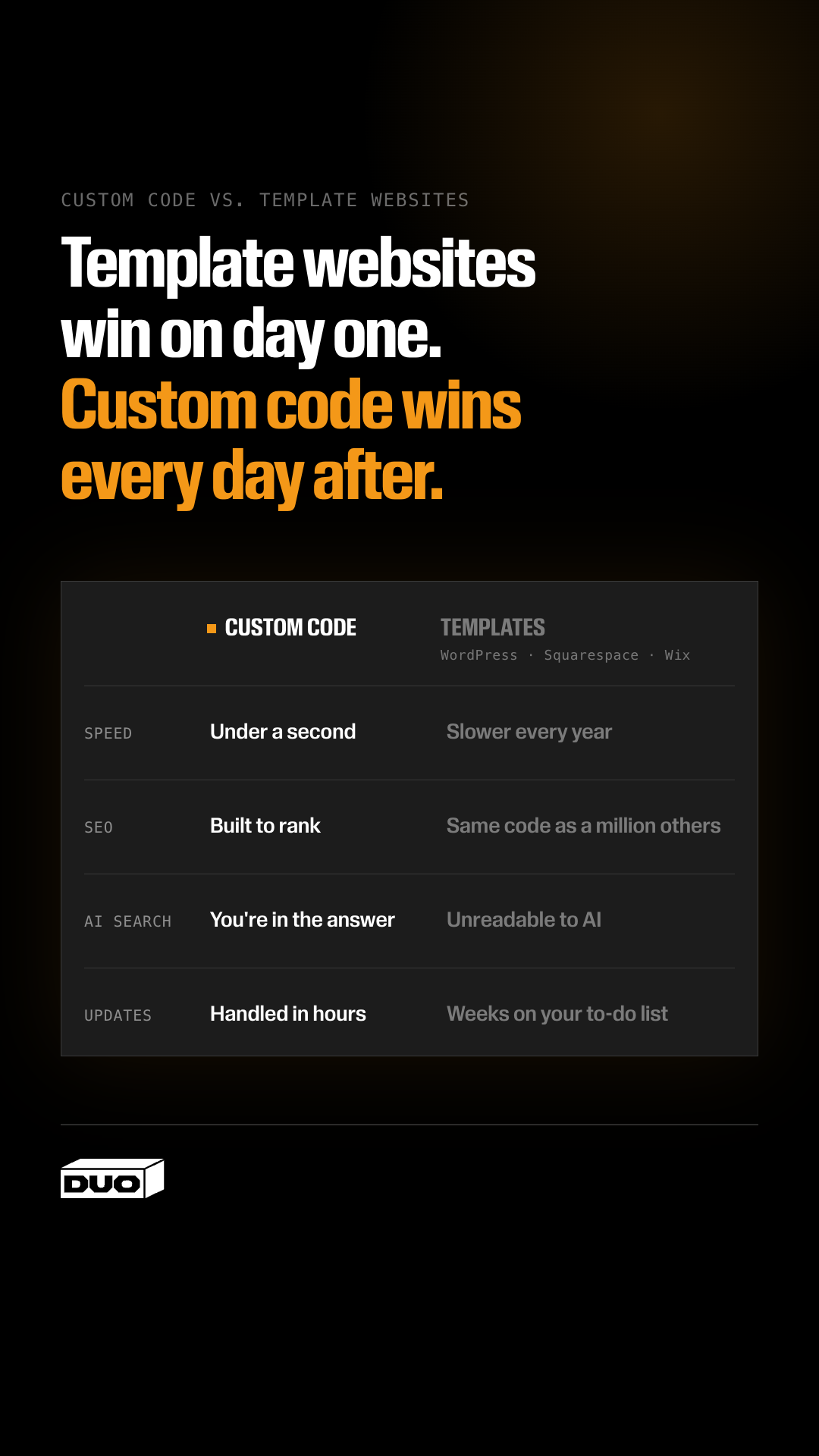 DUO Digital Facebook ad