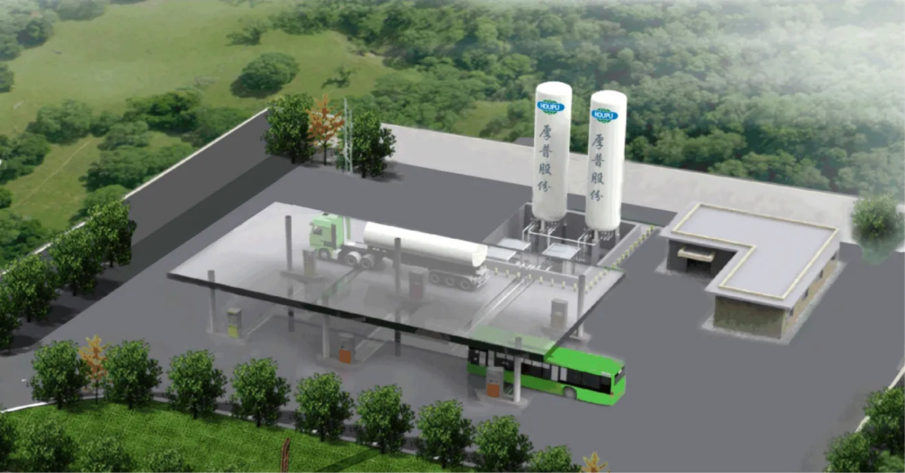 Houpu Clean Energy Group Co., Ltd. Facebook ad