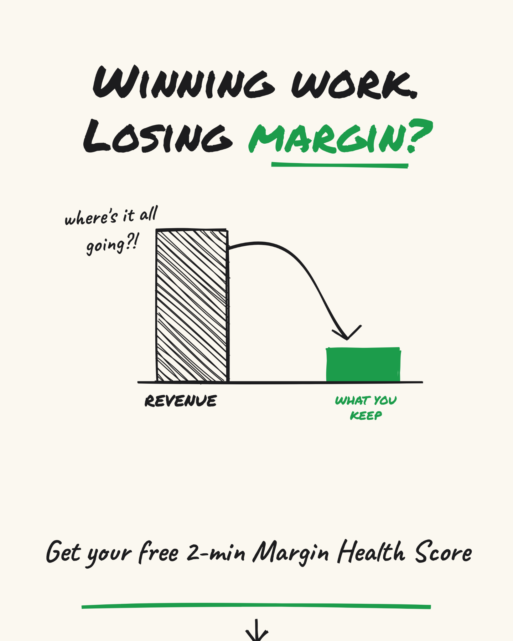 Paula Day Facebook ad: Winning Work. Losing Margin?
