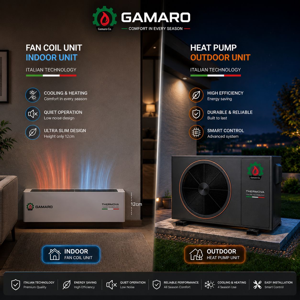 کۆمپانیای گامارۆ Gamaro Company Facebook ad