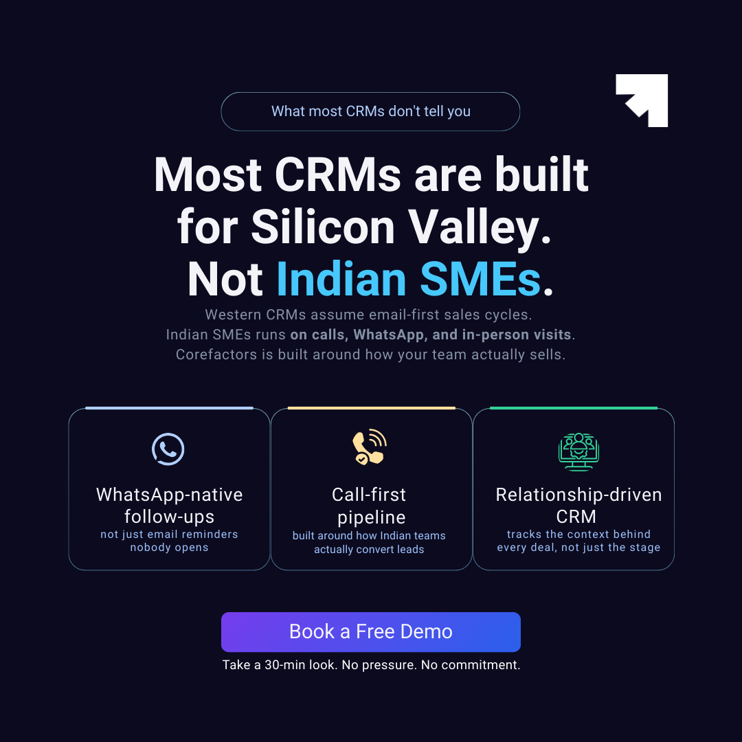 Corefactors Facebook ad: Your Clients Buy on Trust & Calls. Most CRMs Don't…