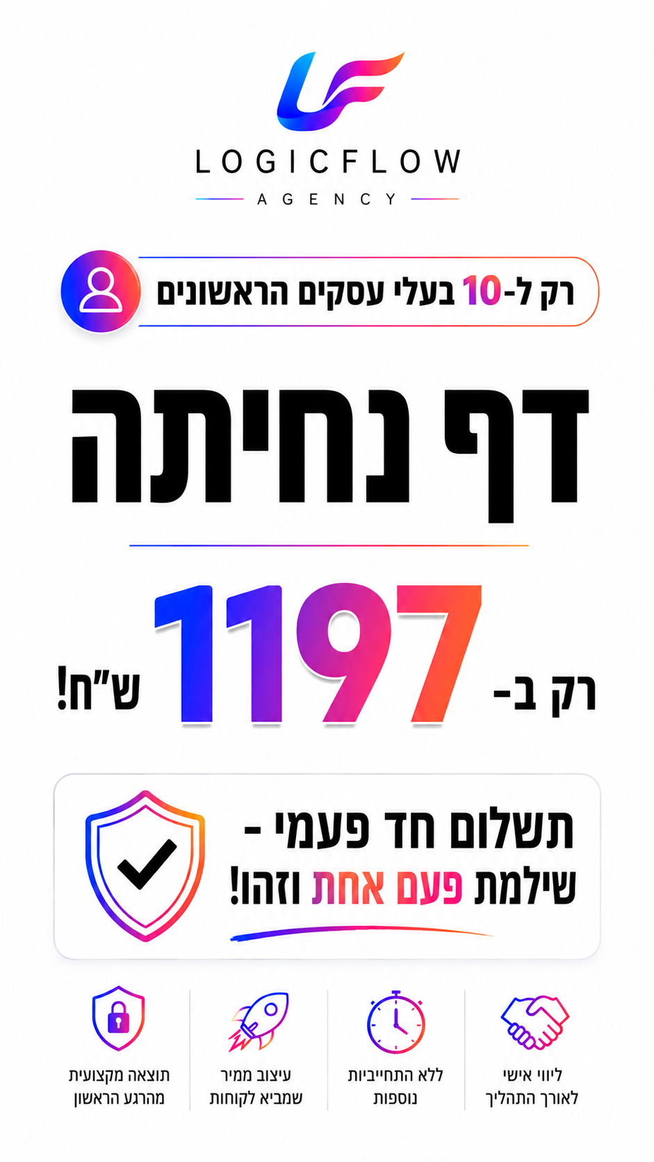 Logicflowai Facebook ad from May 27, 2026