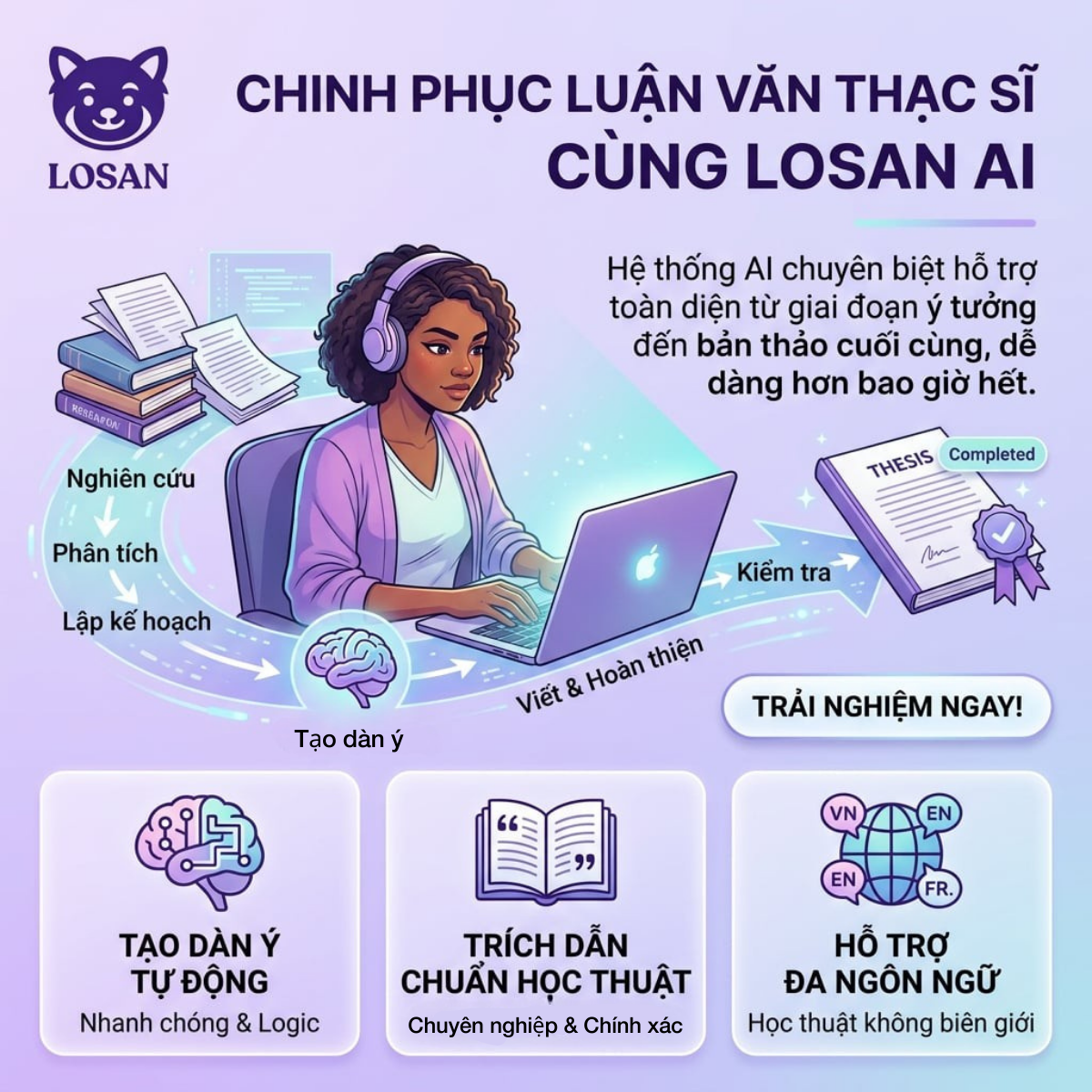 LOSAN AI Facebook ad from Mar 4, 2026