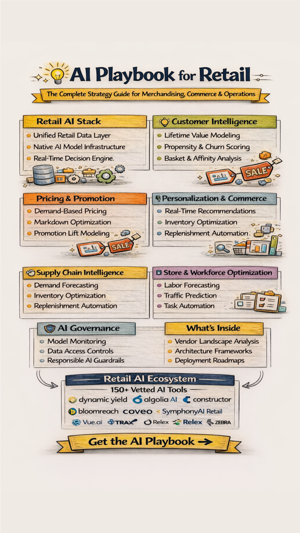 Business-Software.com Facebook ad