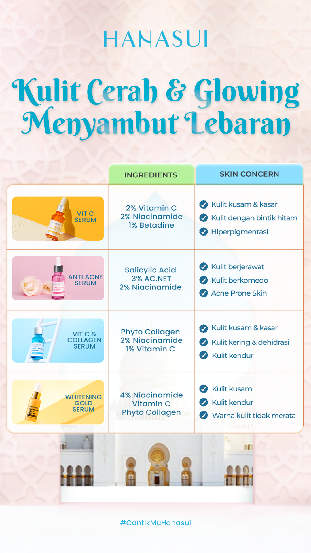 Skincare Hanasui Facebook ad