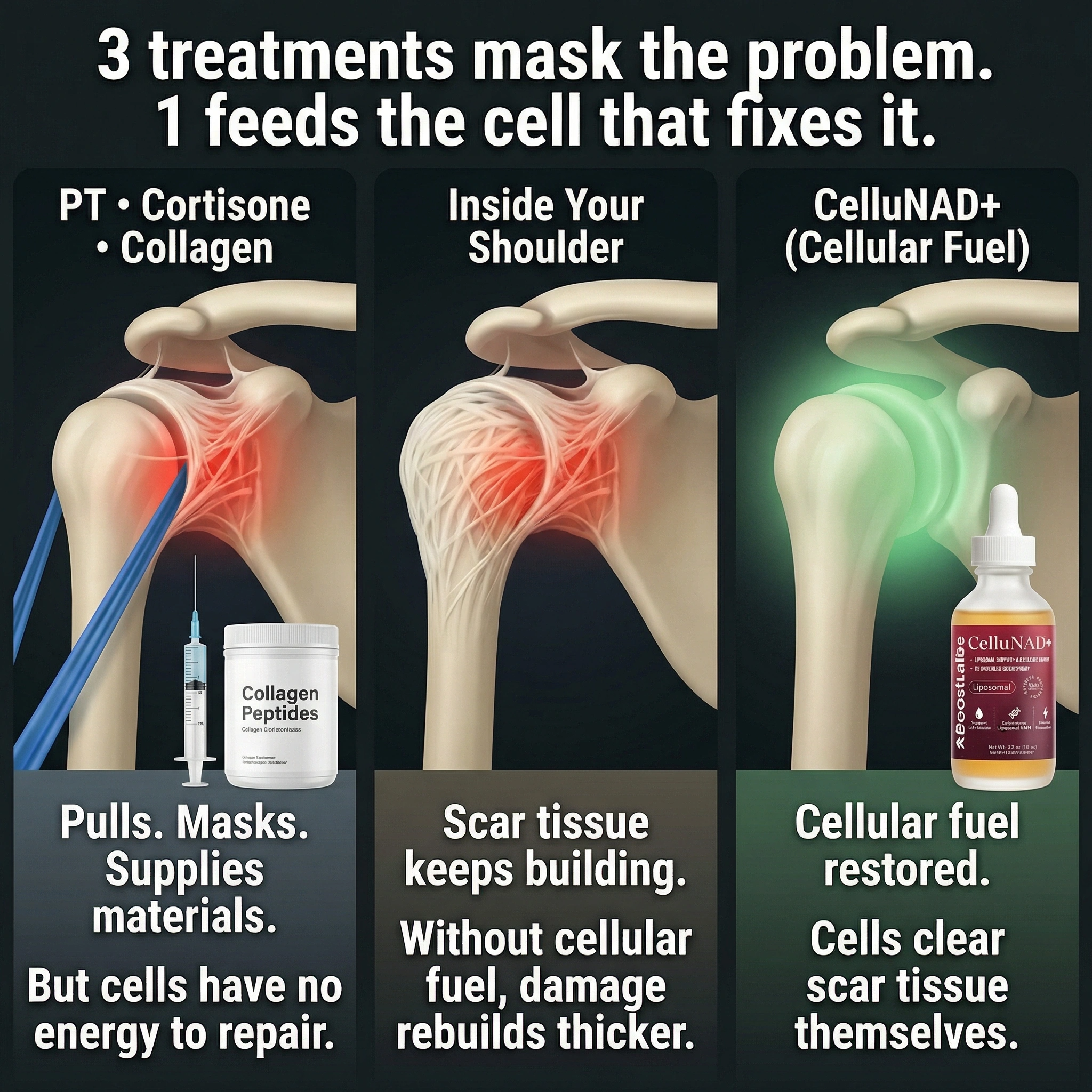 Sarah Mitchell Menopause Joint Expert Facebook ad