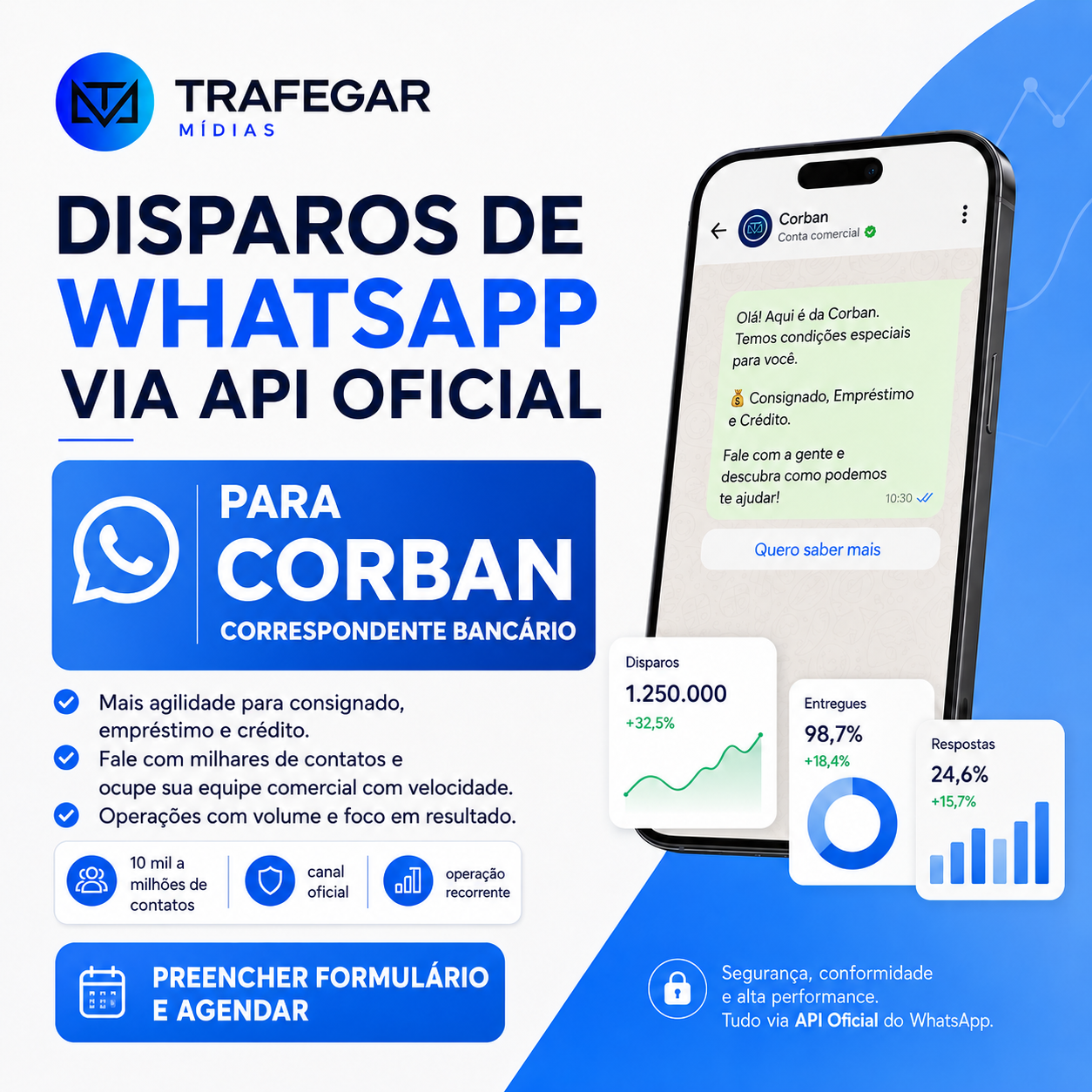 Trafegar Midias  Facebook ad