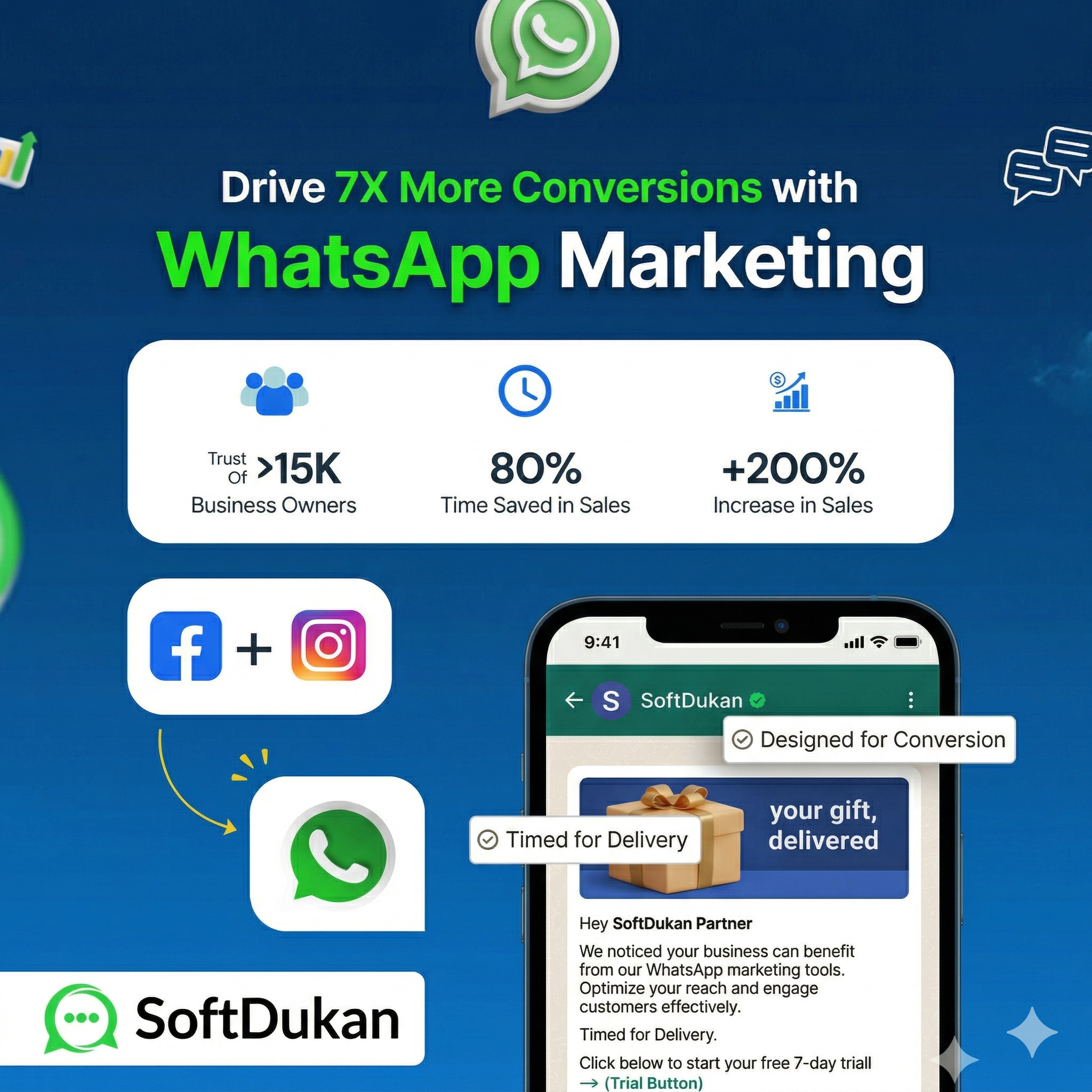 Suresh Bhadu Facebook ad