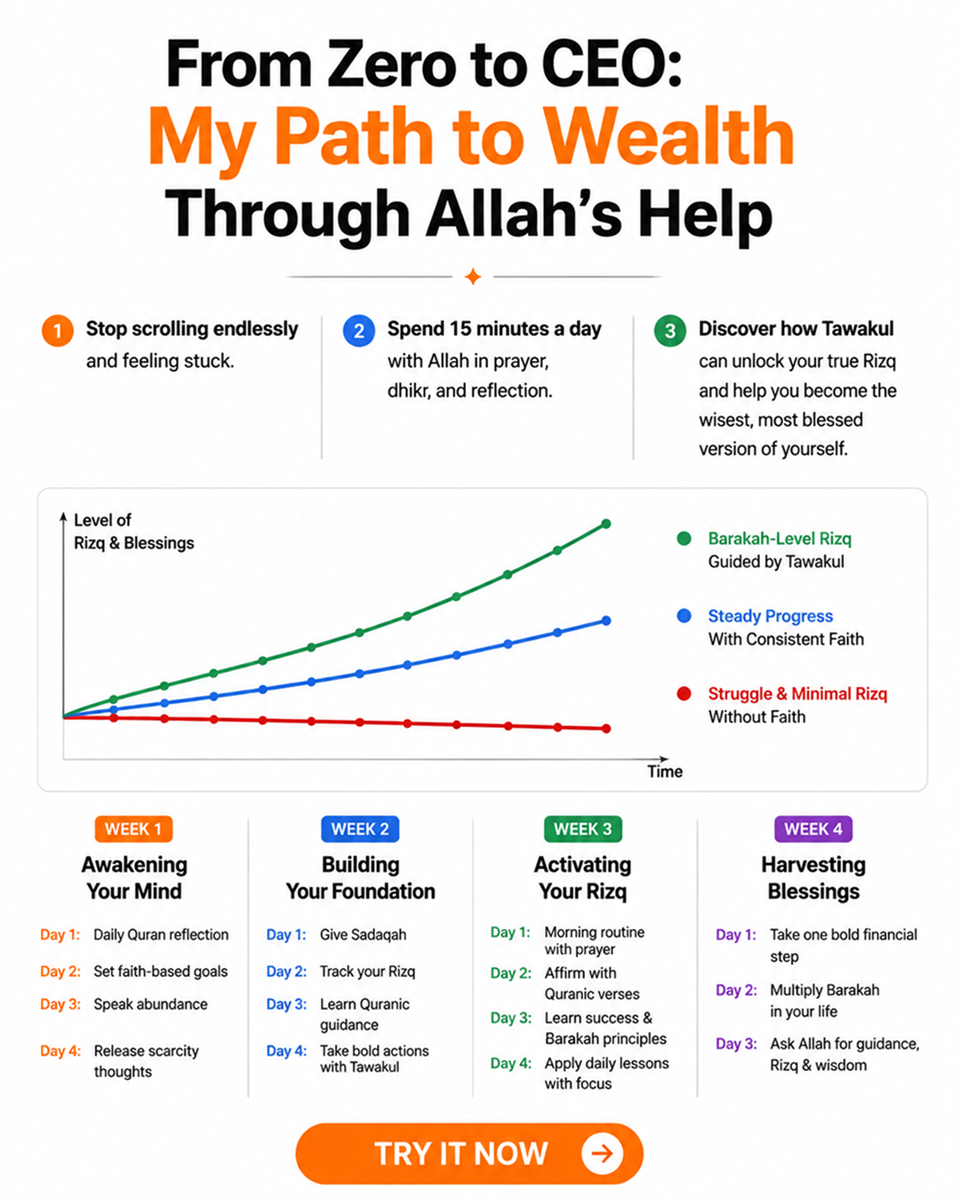 Imam Advice Daily Facebook ad