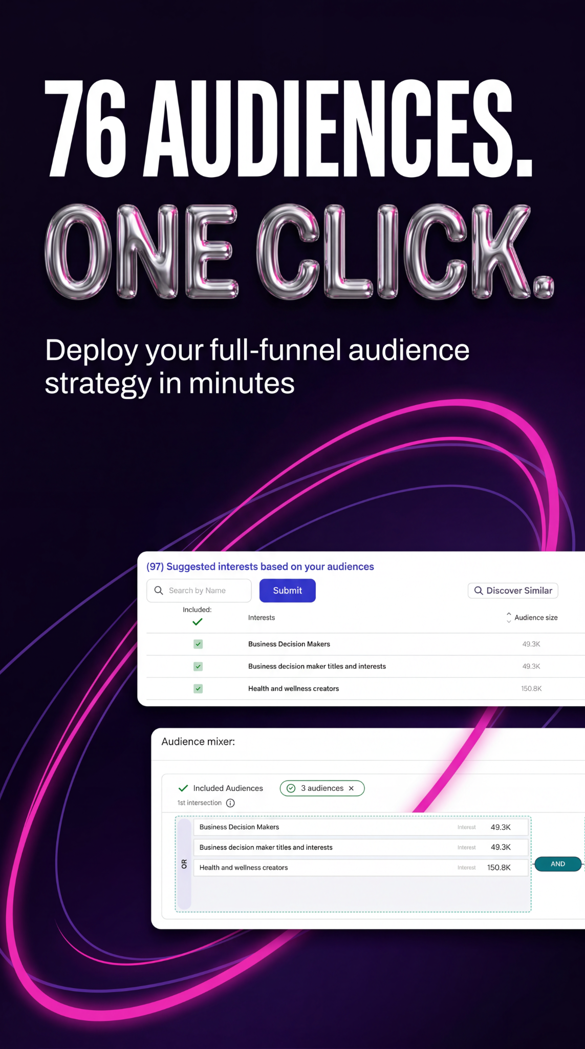 madgicx.com Facebook ad