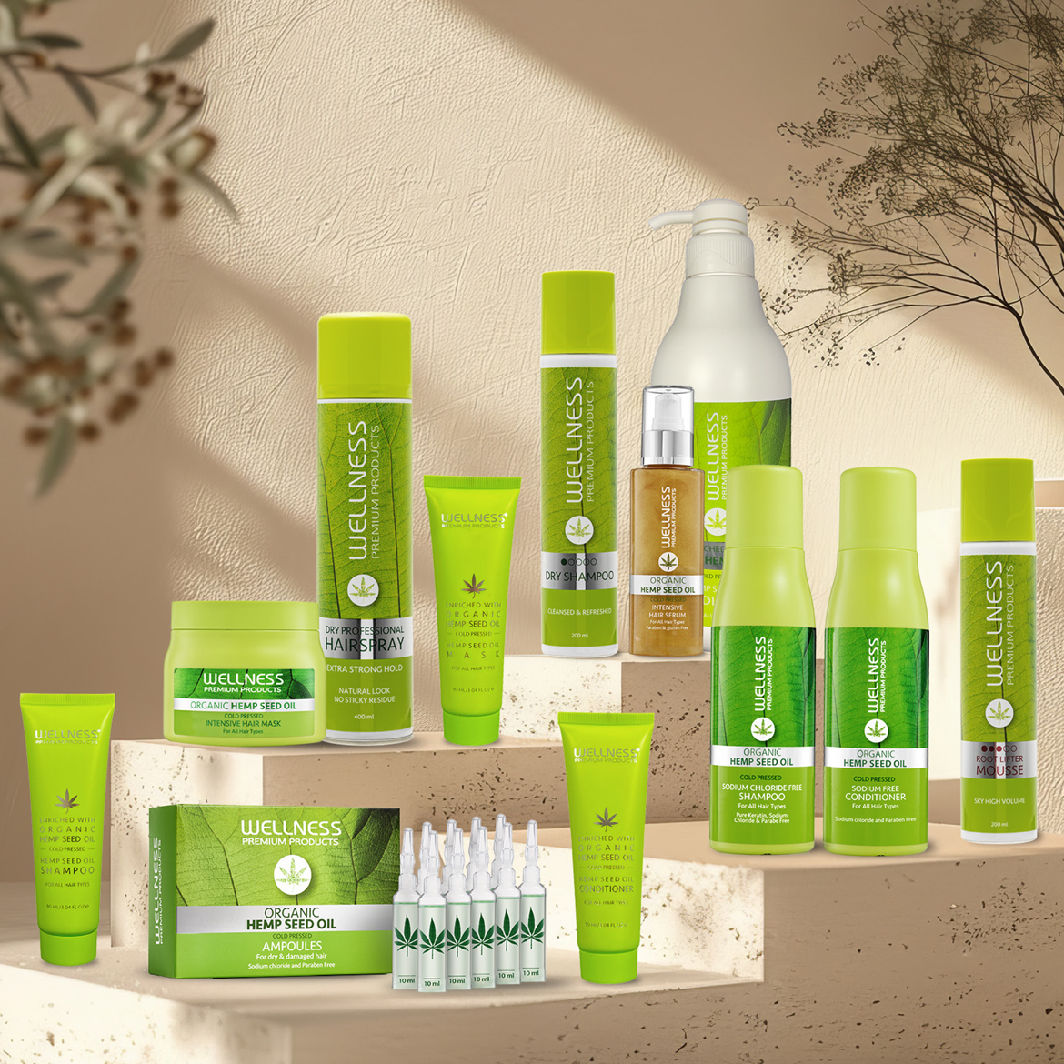 Wellness Premium Products Polska Facebook ad