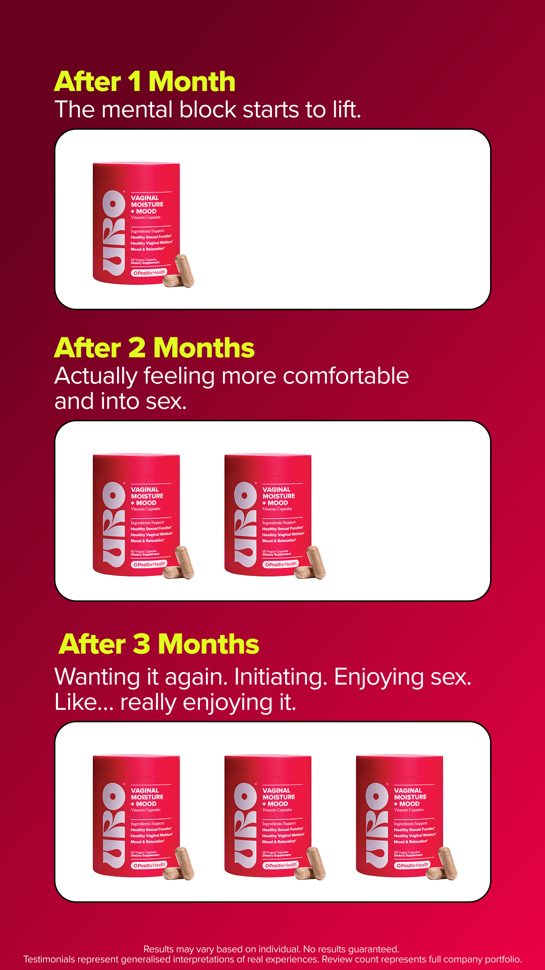 URO Facebook ad