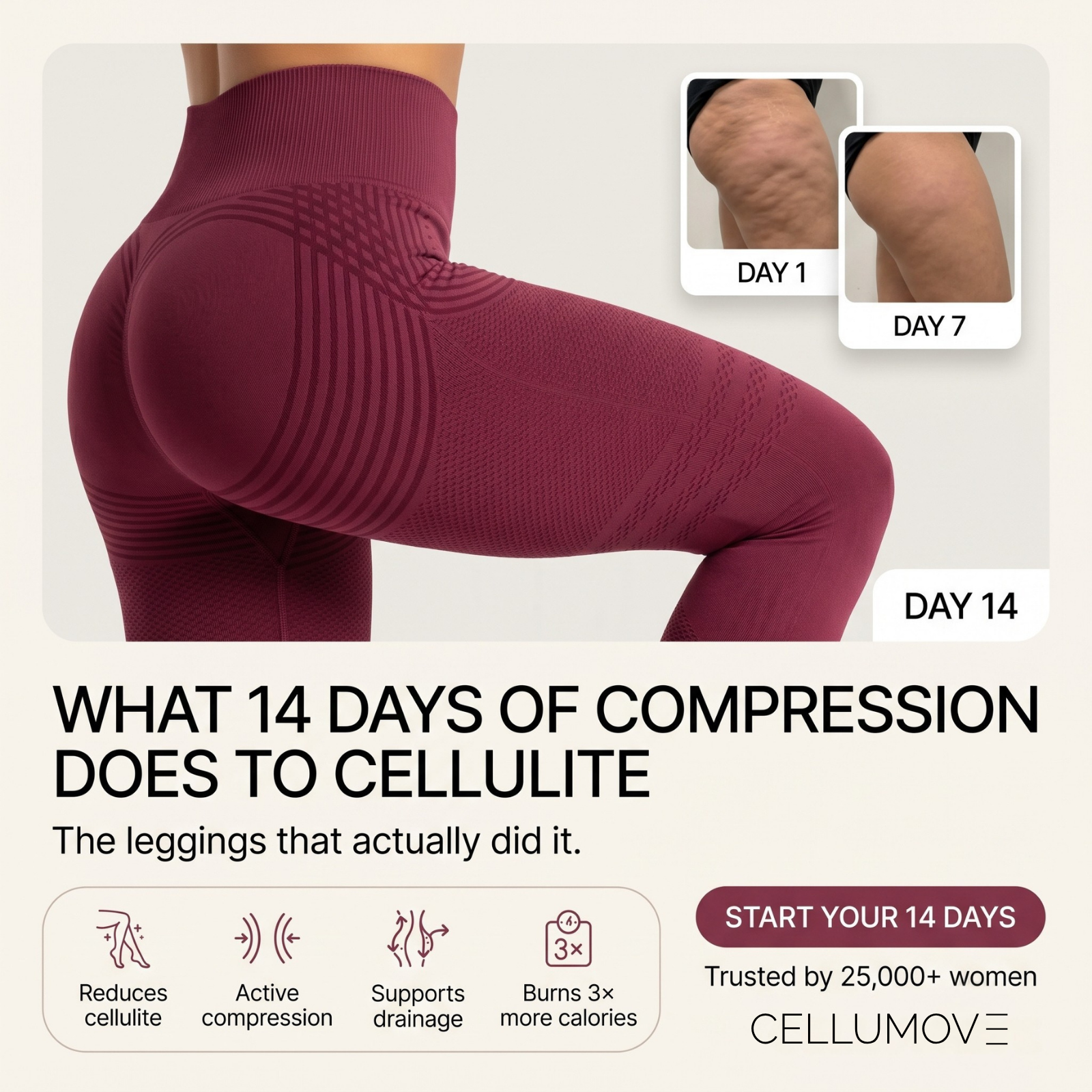 Cellumove UK Facebook ad