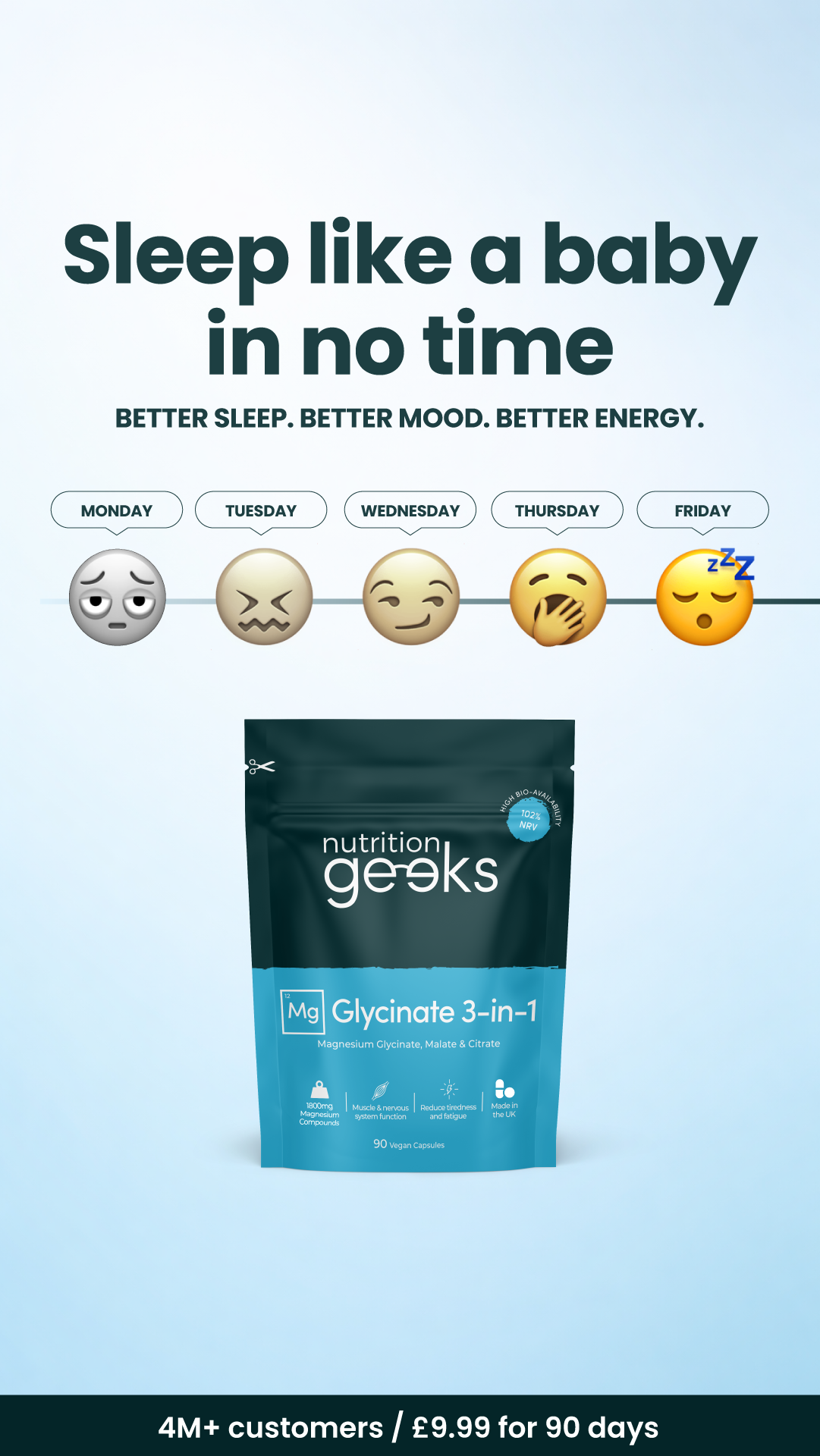 Nutrition Geeks Facebook ad