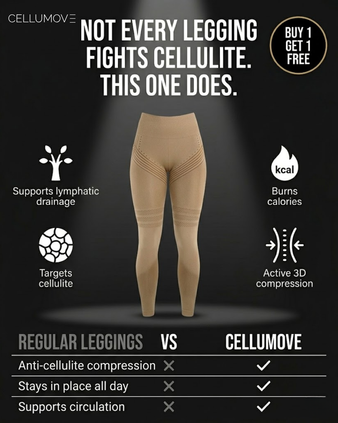 Cellumove Fitwear Facebook ad
