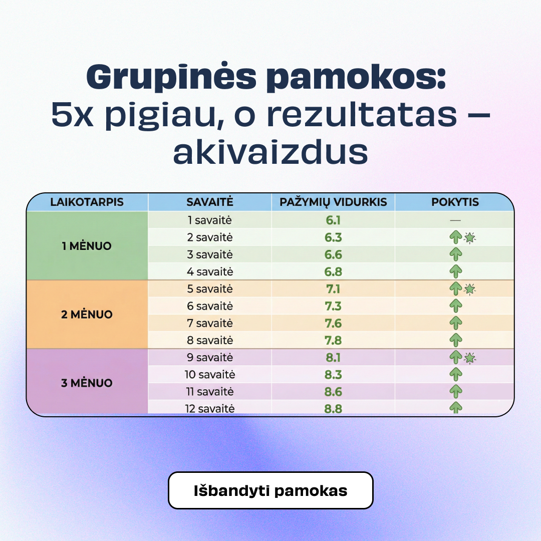 Digiklasė - by Memby Facebook ad