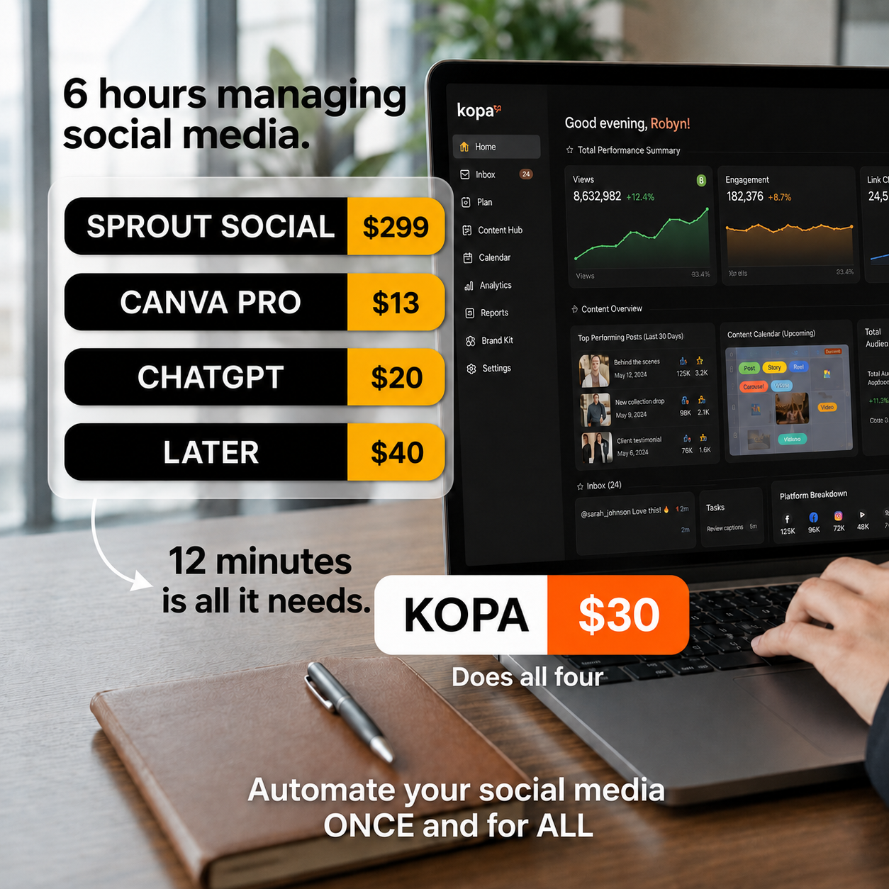 kopa.ai Facebook ad