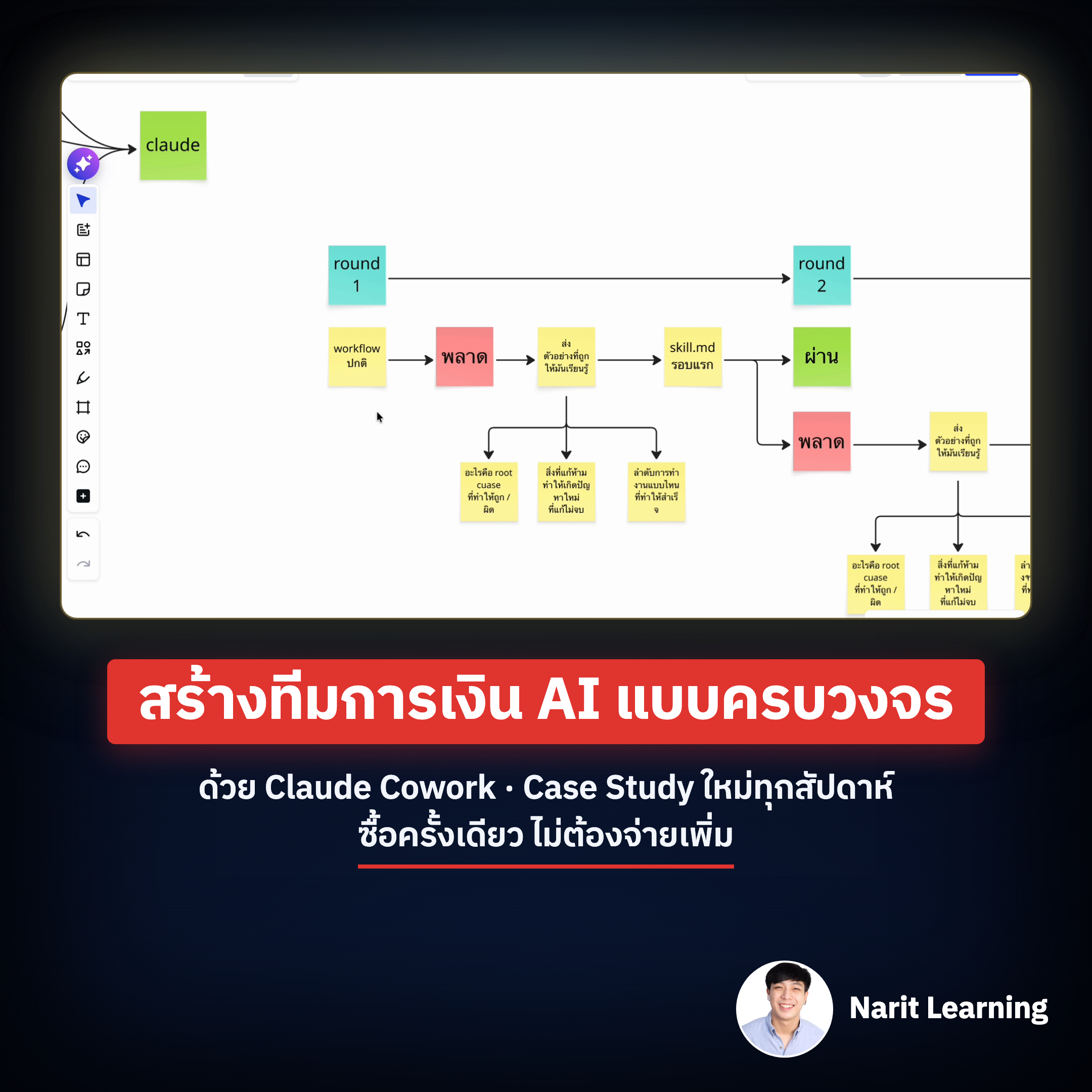 Narit Learning Facebook ad