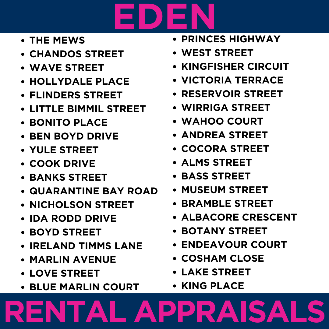 Butterfield Property Eden Facebook ad: Curious what your property could earn?