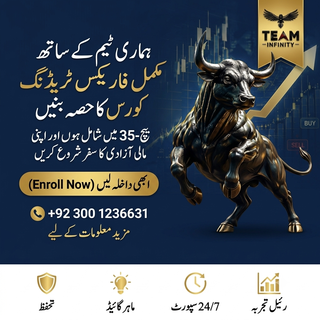 Team Infinity Facebook ad: Want Daily Forex Tips, Market Analysis & Trading…