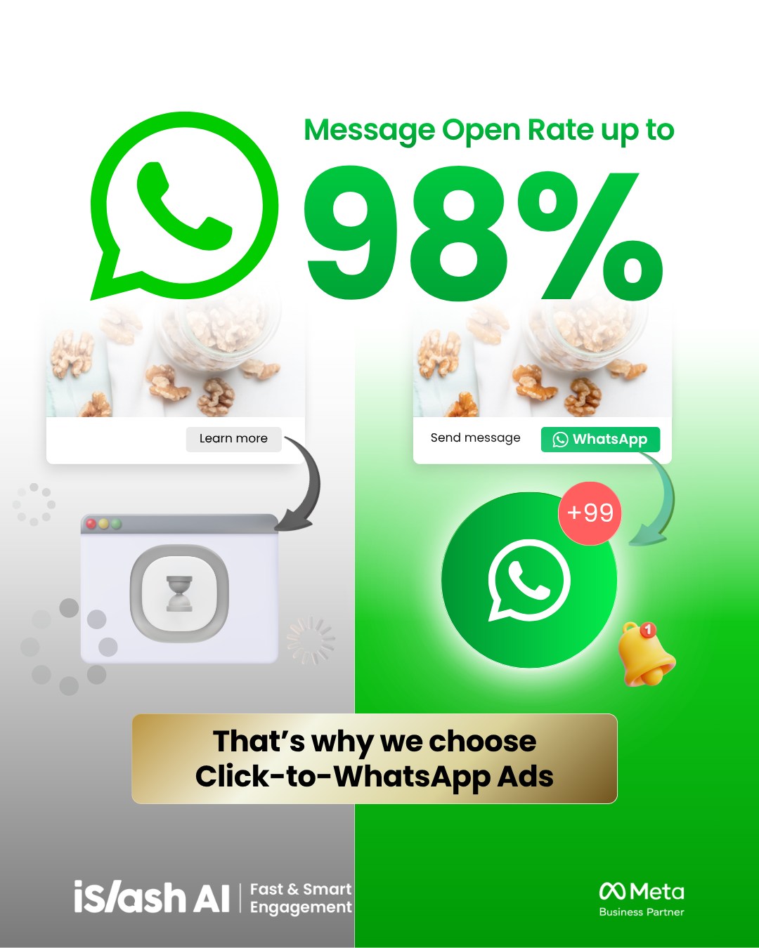 islash.io Facebook ad: You don’t need a fancy website to sell…