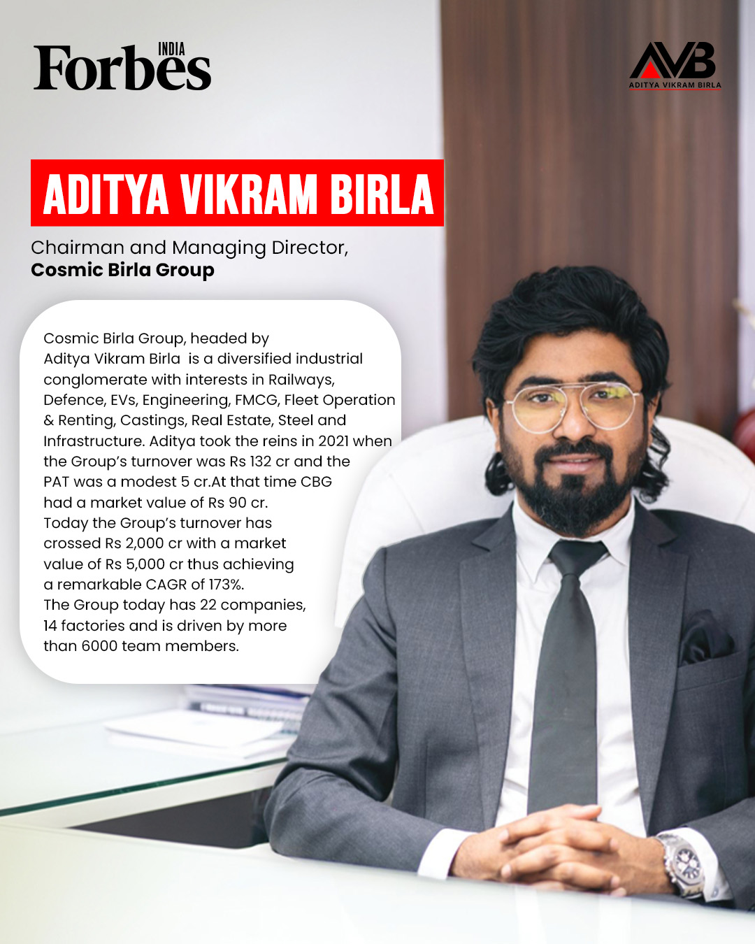 Aditya Vikram Birla Facebook ad