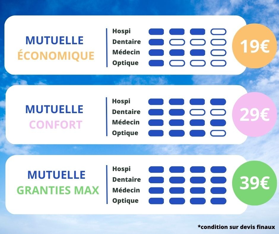 Vitalité Santé ad creative