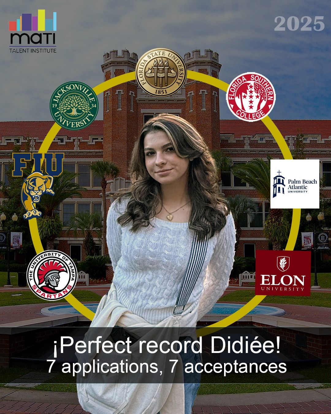 Mati Talent Institute Private School-Homeschool & Gifted Education Facebook ad: PERFECT RECORD: 7 FOR 7!
