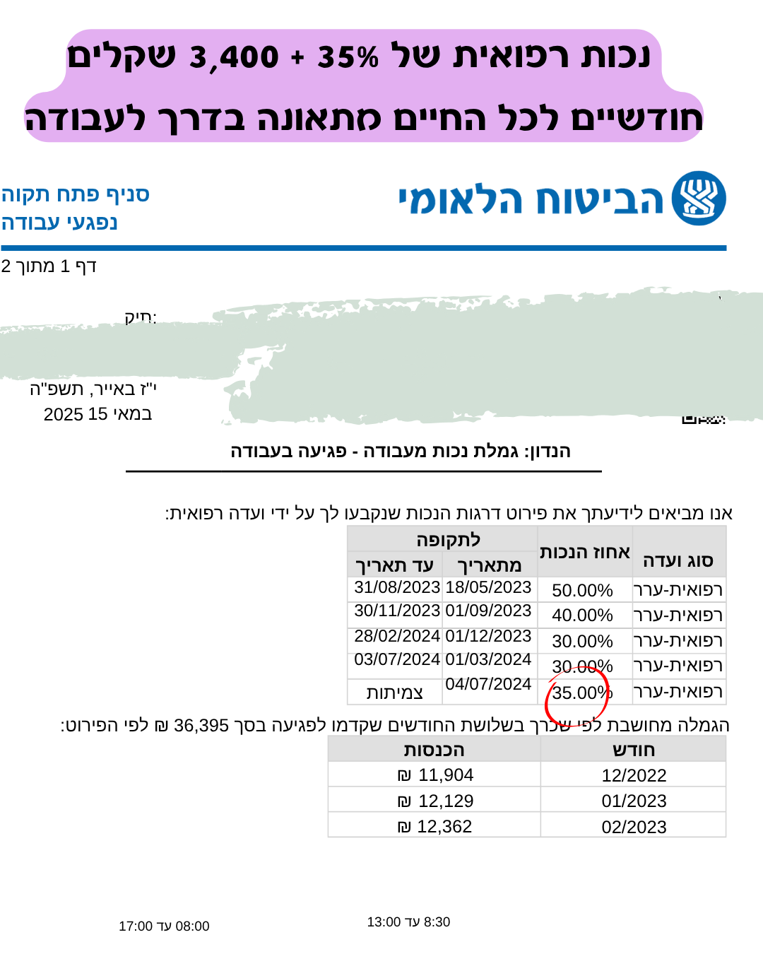 עורך דין יעקב - קובי שלוש Facebook ad