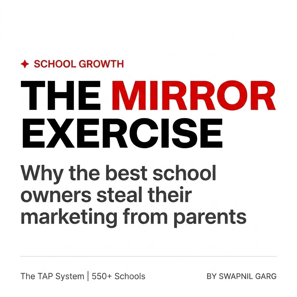Swapnil Garg - Martial Arts School Growth Facebook ad: Most martial arts school owners are sitting on…