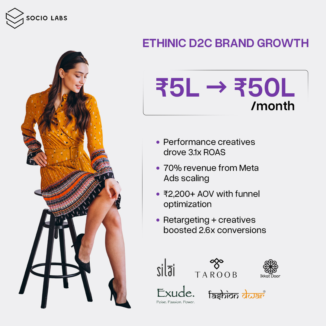 SocioLabs Facebook ad from Apr 15, 2026