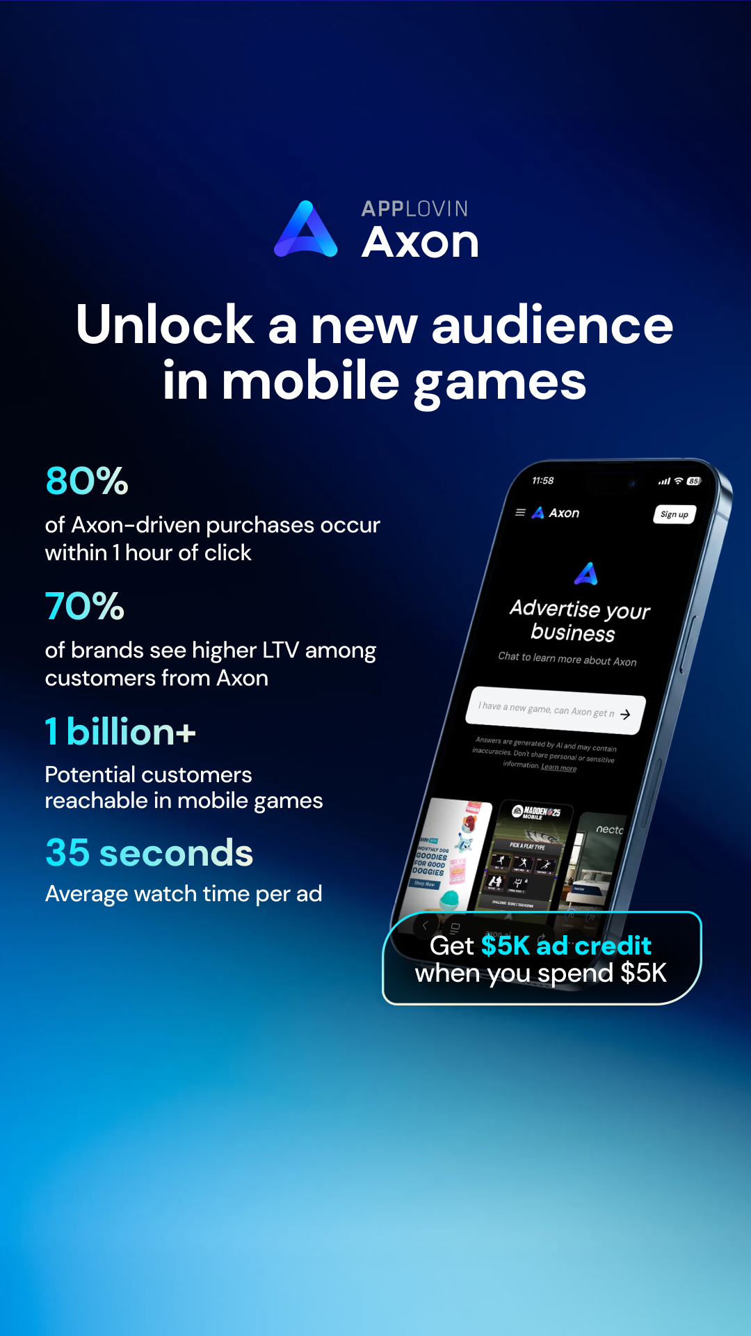 Axon.AI Facebook ad