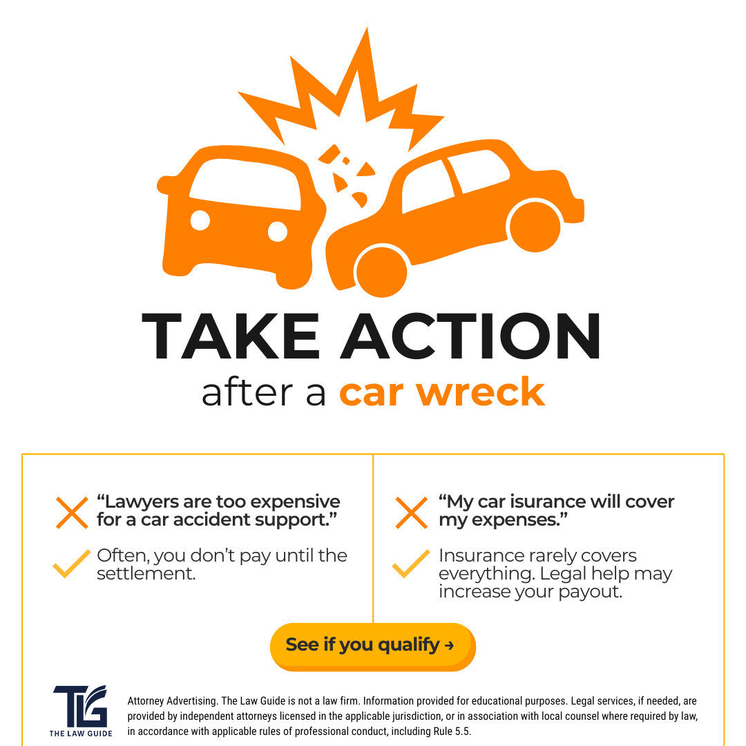 The Law Guide Facebook ad: Check Your Eligibility
