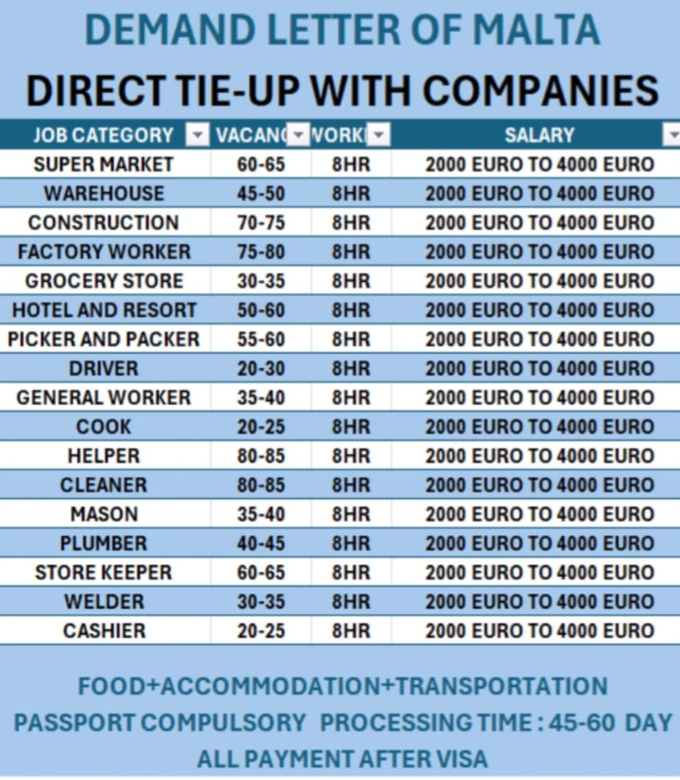 Work in Europe Gulf Singapore Facebook ad: For More Information Call Me 8264892205