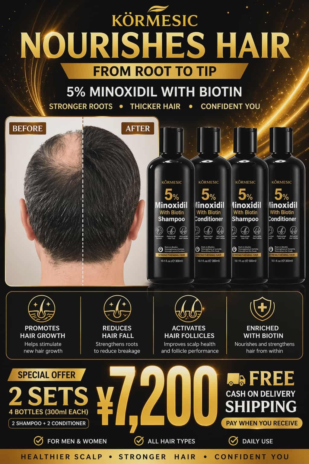 Beauty in a bottle Facebook ad: Minoxidil + Biotin Shampoo & Conditioner Set!