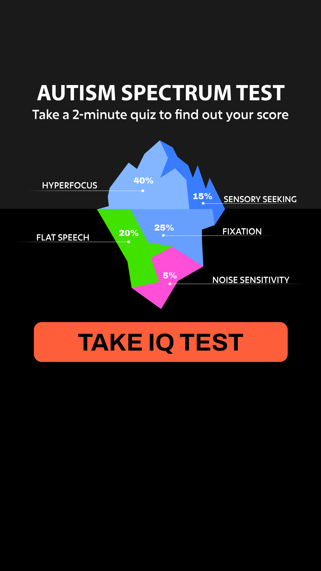 My IQ Facebook ad
