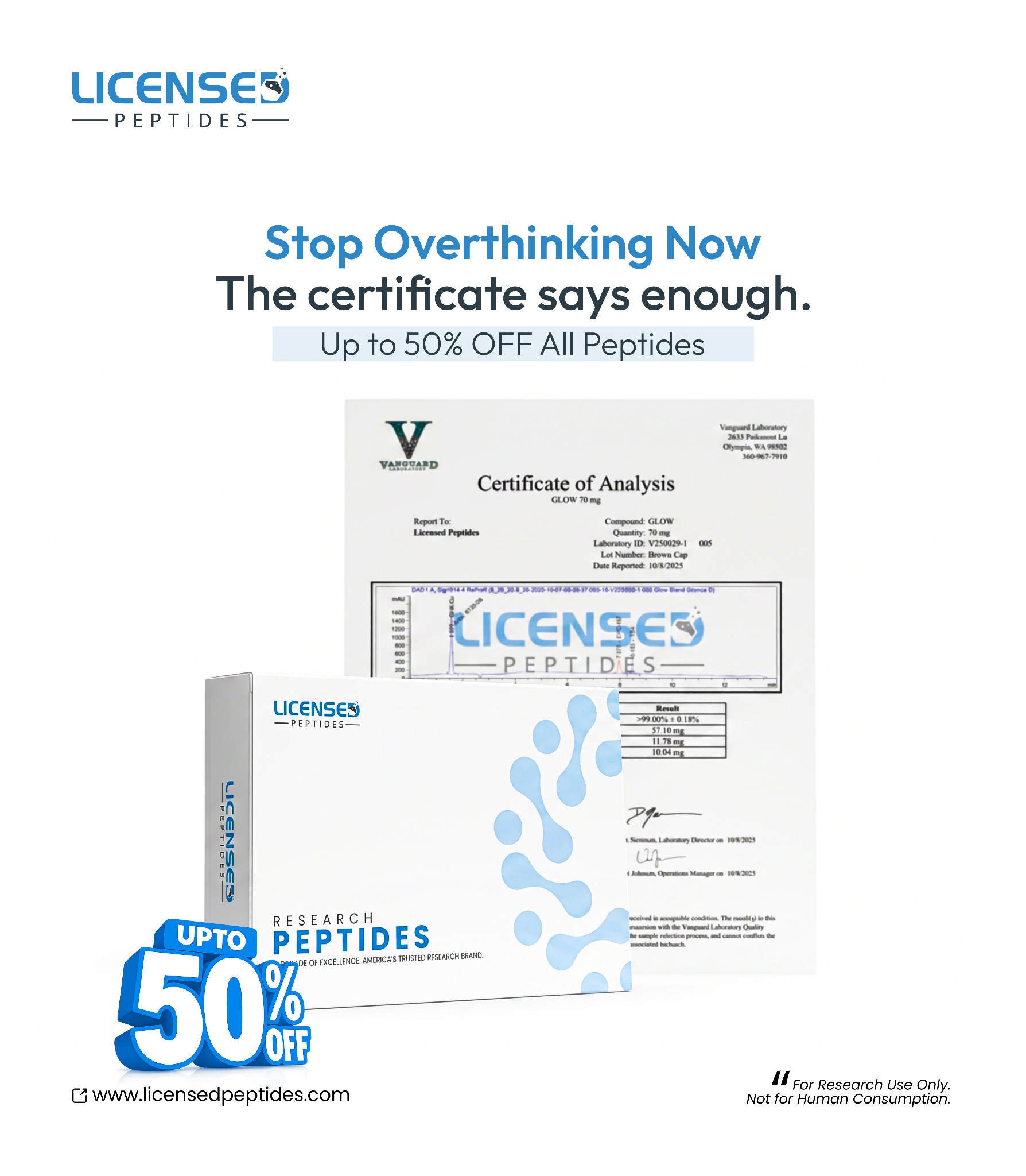 LicensedPeptides.com Facebook ad