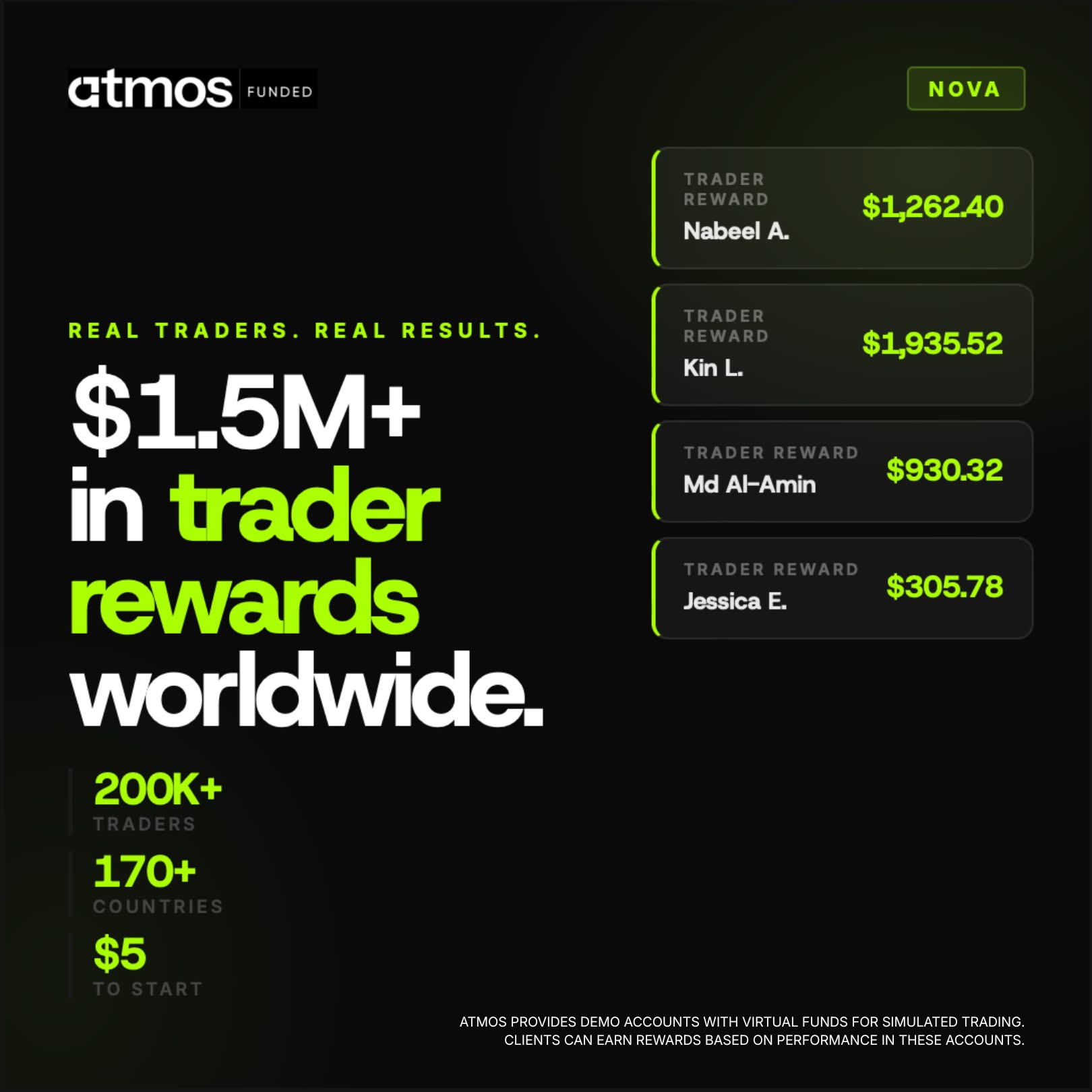 Atmos Funded Facebook ad