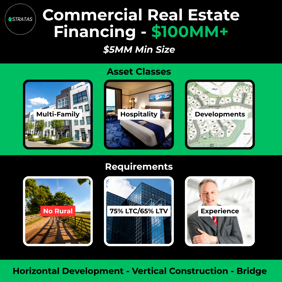 Stratas Facebook ad: $5MM-$100MM+ CRE Financing for Developers