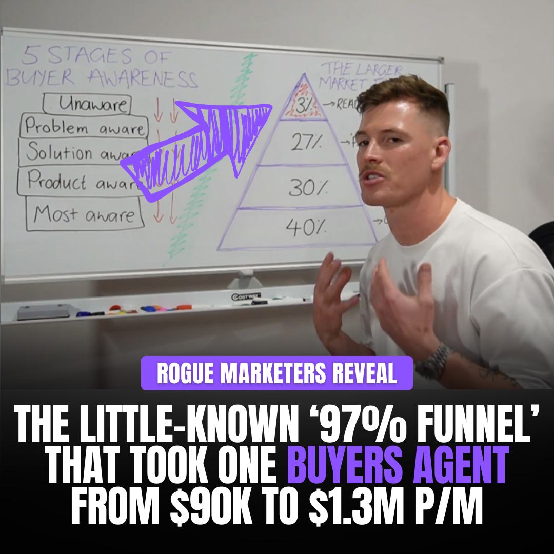 The Growth Lab Facebook ad