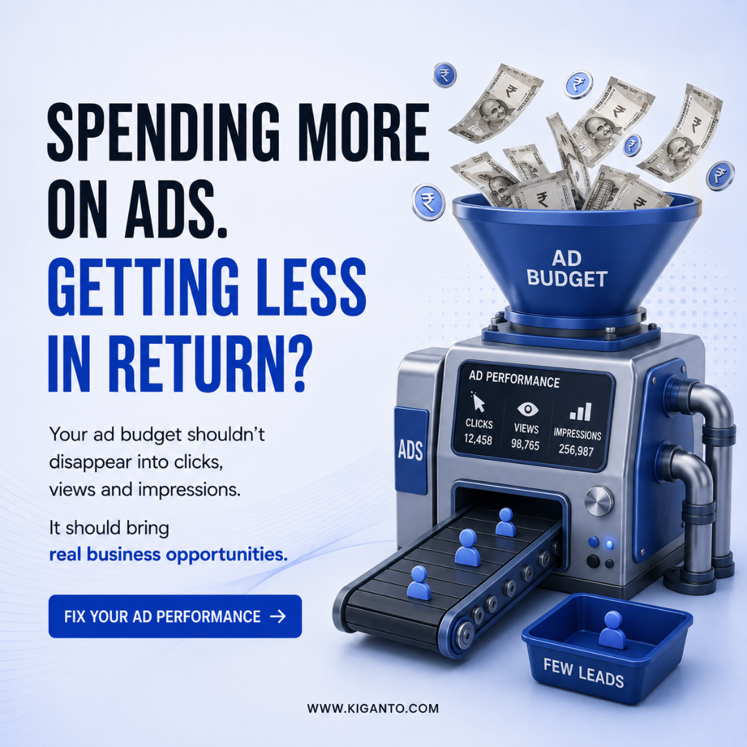 Kiganto AI Marketing Facebook ad: Stop guessing with your advertising budget.