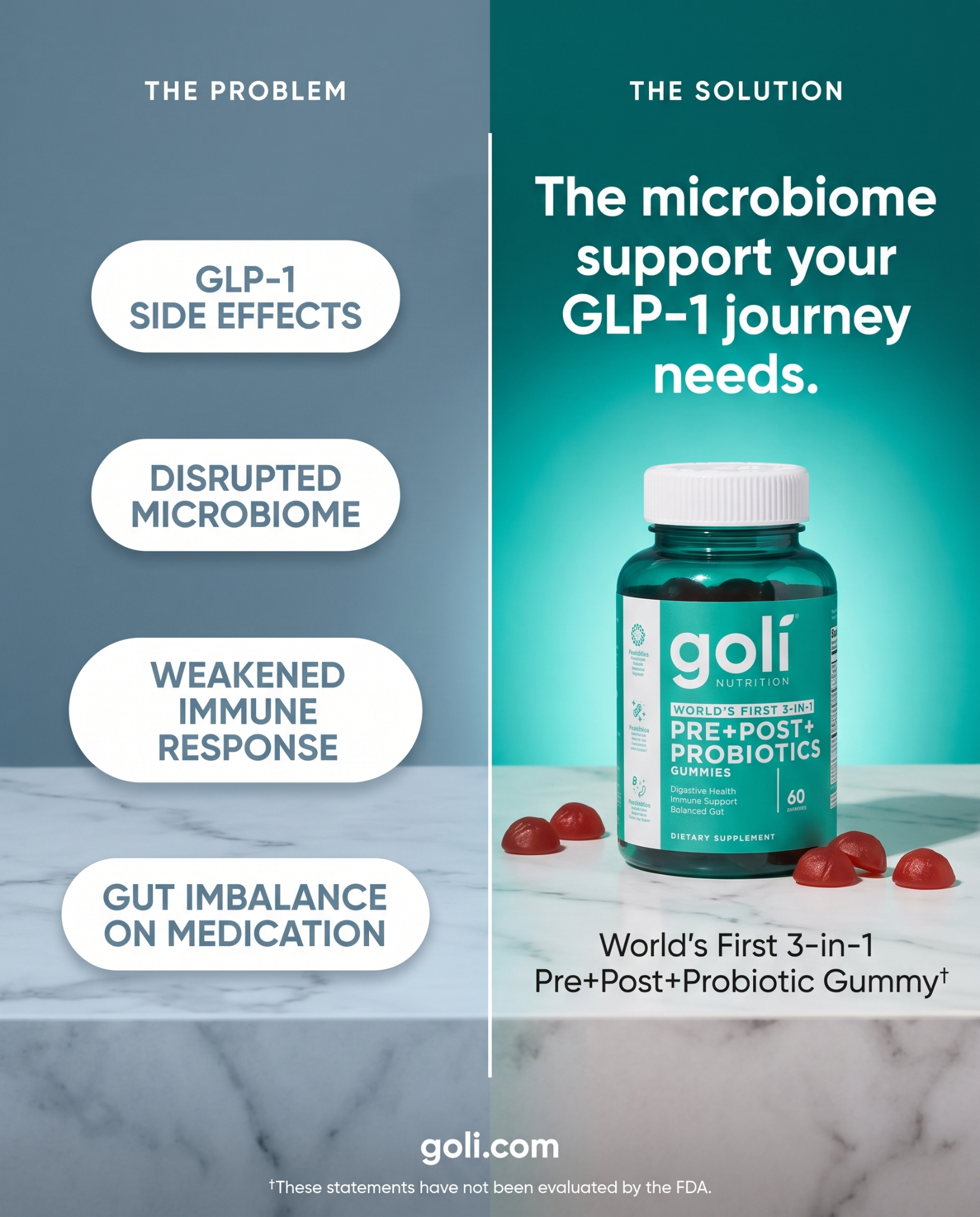 Goli Facebook ad: World's First 3 in 1 Probiotic Gummy