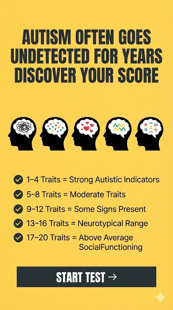 Personality Test: Created by Experts  Facebook ad