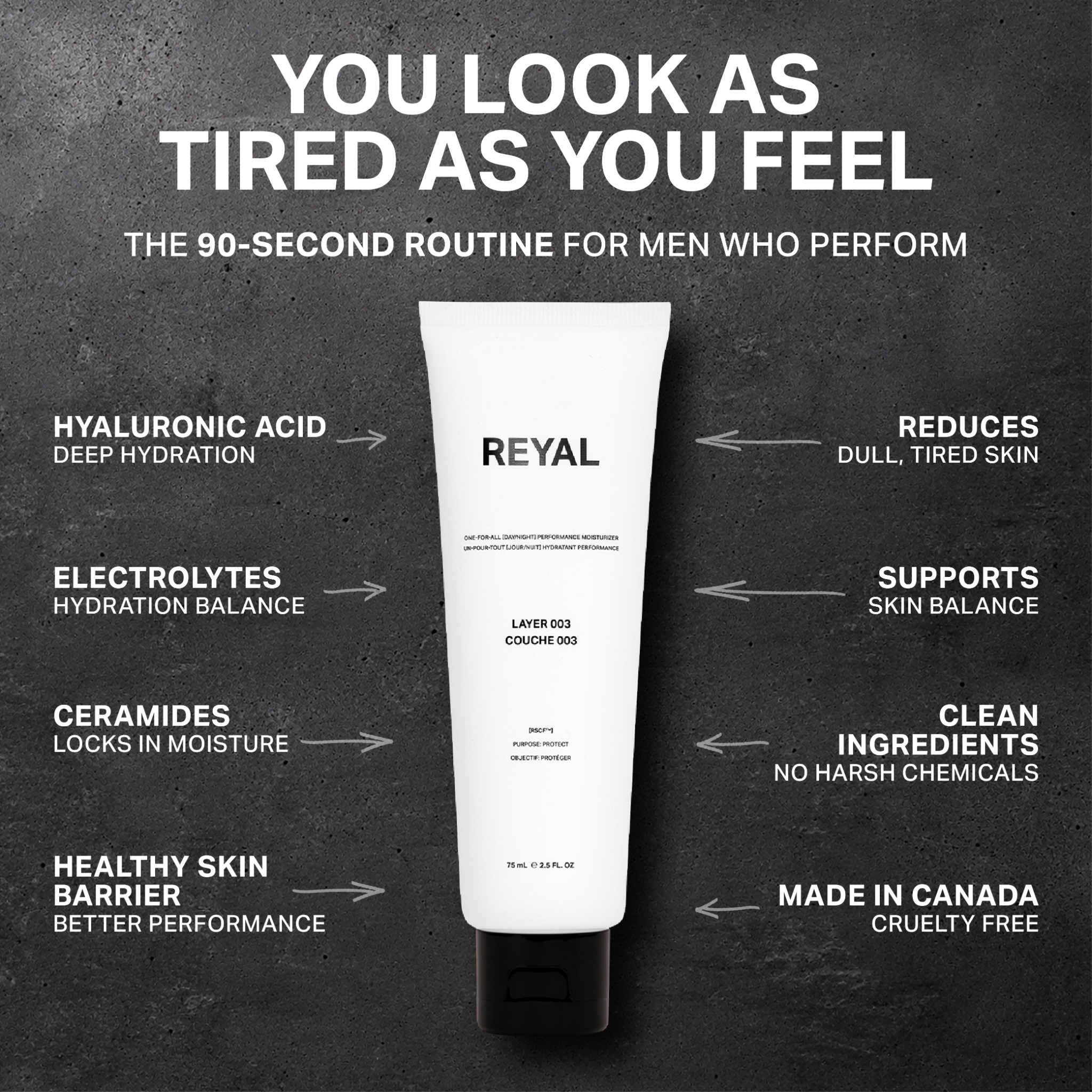 Reyal Performance Facebook ad: Recovery For Your Face